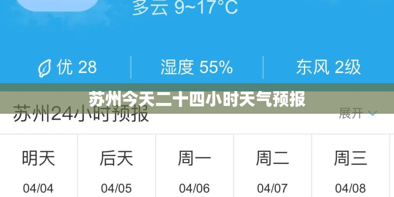 苏州今天二十四小时天气预报