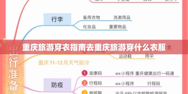 重庆旅游穿衣指南去重庆旅游穿什么衣服