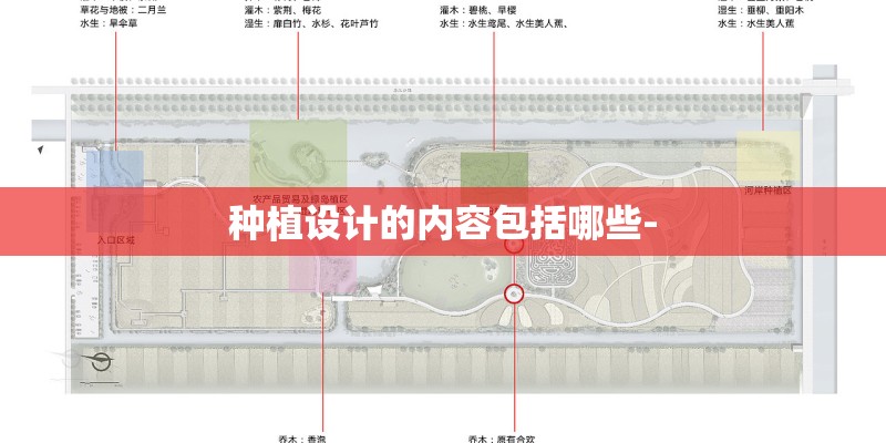 种植设计的内容包括哪些-