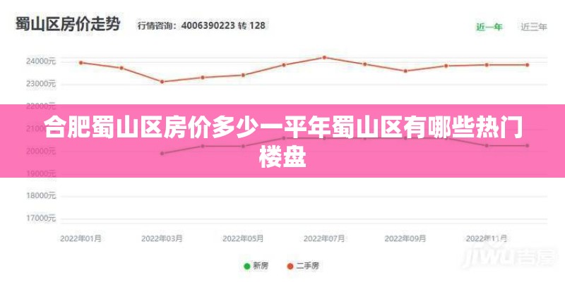 成都正规搬家公司的收费标准