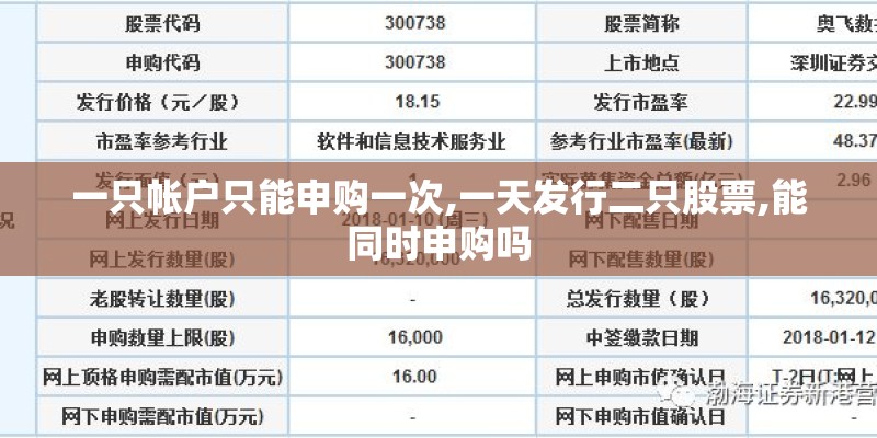关于植物的寓言故事