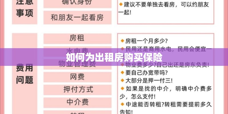 如何为出租房购买保险